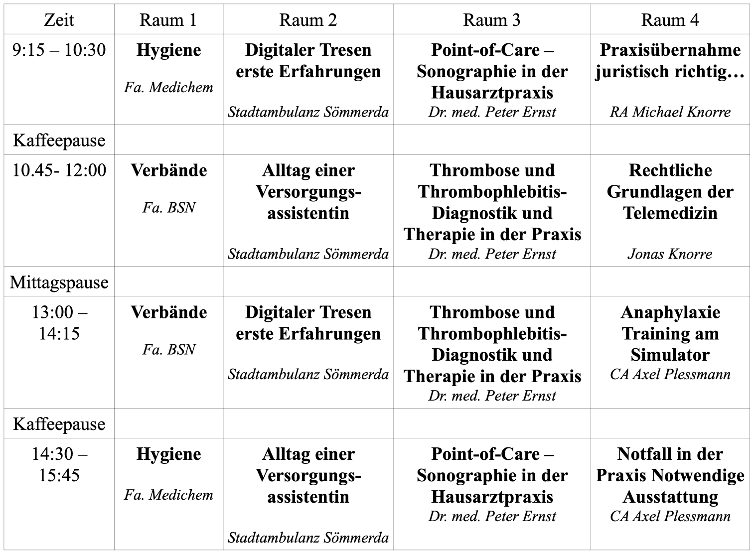 Ablaufplan